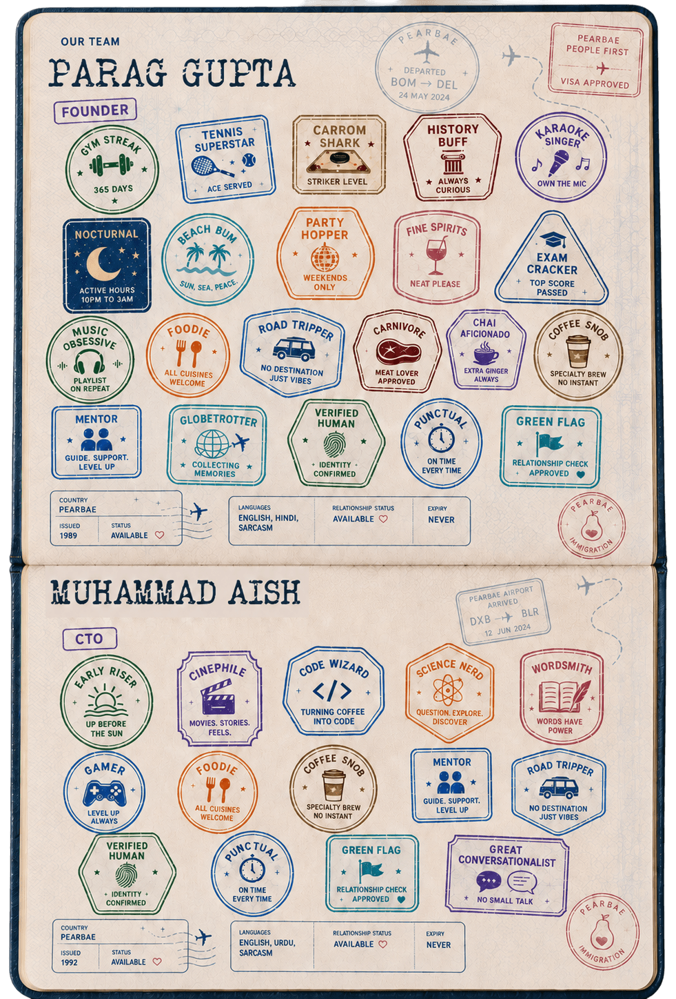 The Pearbae team passport — Parag Gupta (Founder) and Muhammad Aish (CTO), each with a spread of personality stamps.